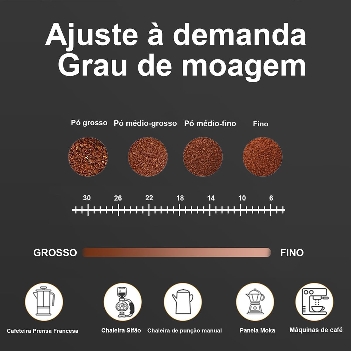 Moedor de Café com 30 Níveis de Moagem Ajustável — foto 3