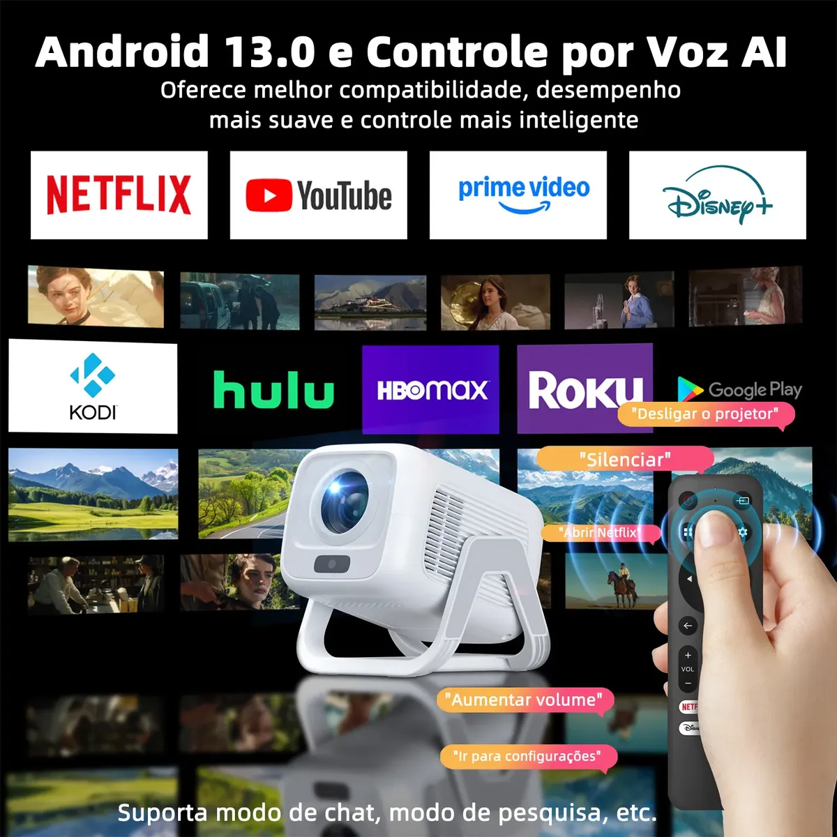 Projetor Bettdow Ac1066 Para Netflix Chatgpt 350ansi — foto 2
