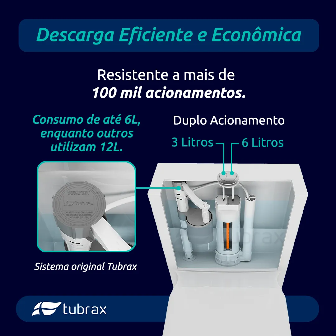 Vaso Sanitário Monobloco Caixa Acoplada Completo Tubrax — foto 4